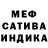 МАРИХУАНА SATIVA & INDICA Mathias Drakonis